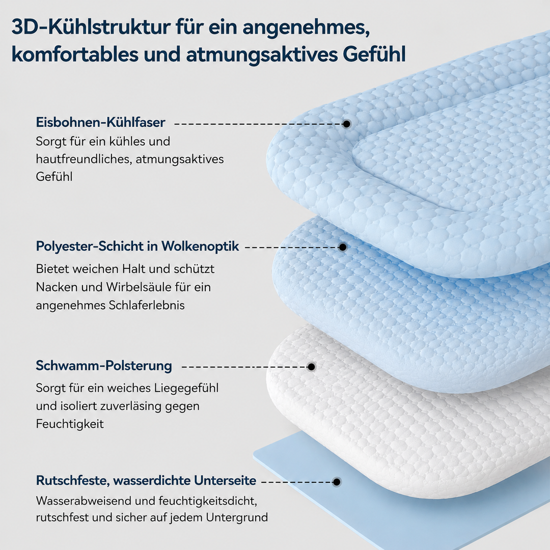 Sommer Kühlmatte für Hunde & Katzen