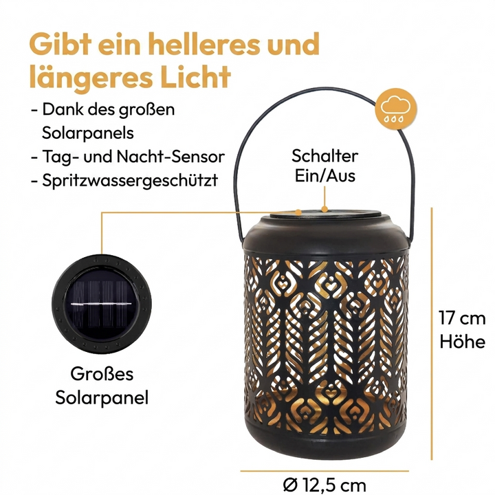 Solar Windlicht